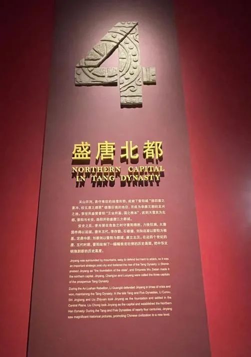 博物馆分享|晋阳古城考古博物馆
