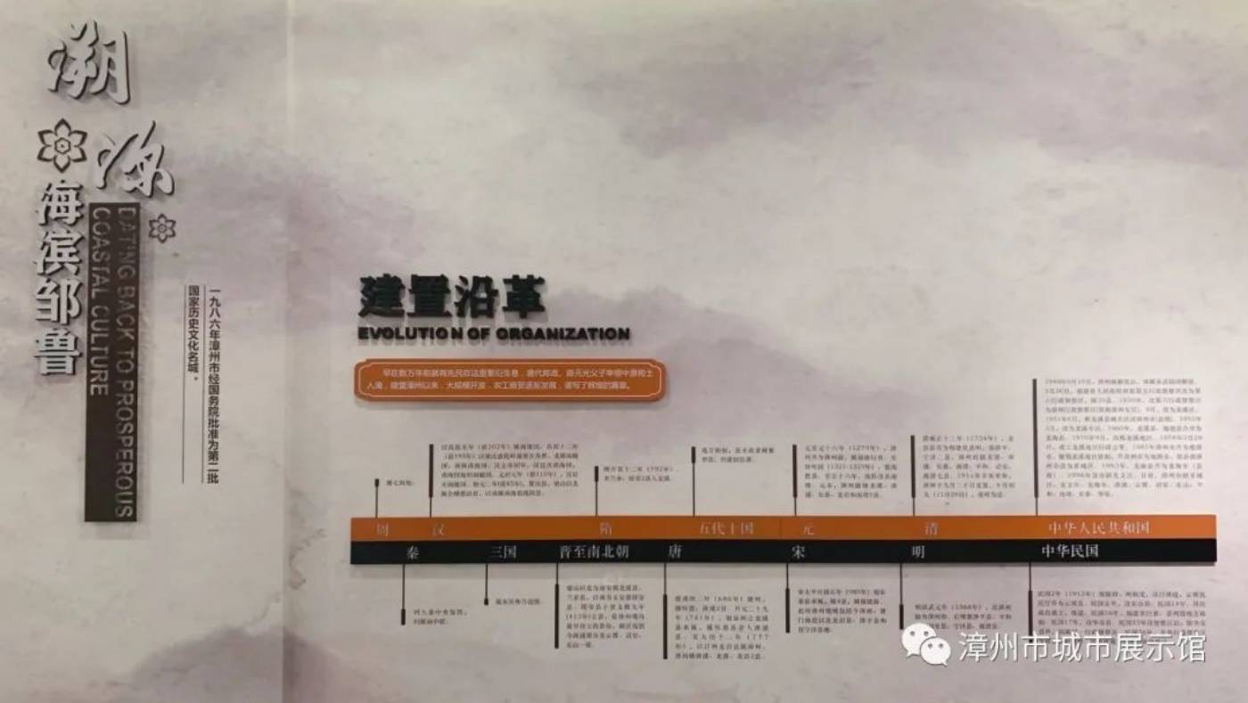 漳州市城市展示馆：全方位展示漳州城市之美